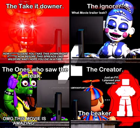 fnaf movie leaks|FNAF Movie 2 Leaks 